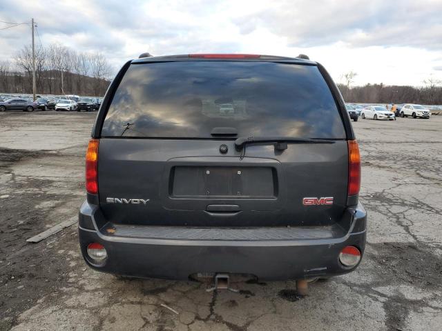 Photo 6 from auction – 2007 GMC ENVOY with VIN 1GKDT13S672251944