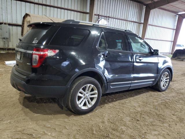 Photo 3 from auction – 2015 FORD EXPLORER X with VIN 1FM5K8D8XFGA69384