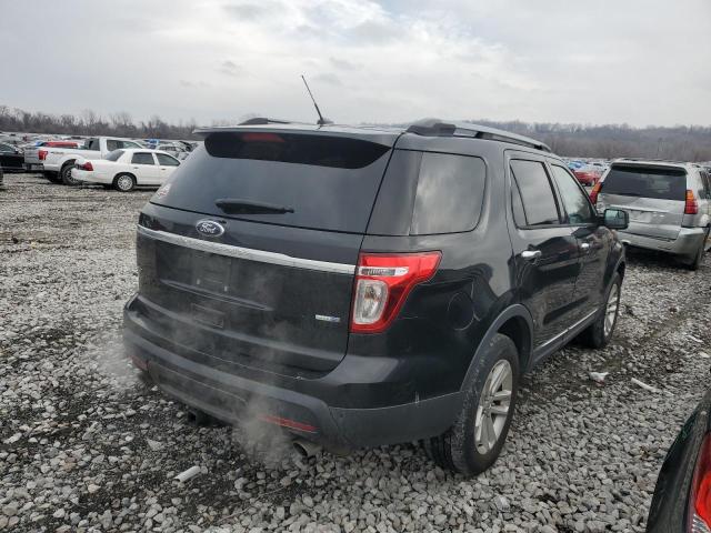 Photo 3 from auction – 2014 FORD EXPLORER X with VIN 1FM5K8D85EGC25541