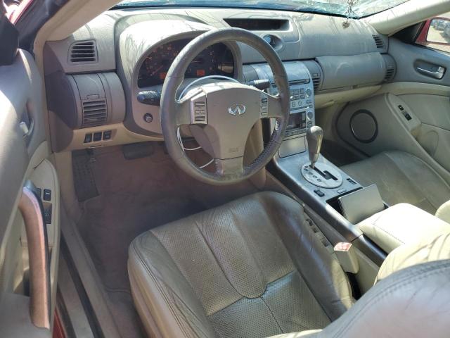 Photo 8 from auction – 2004 INFINITI G35 with VIN JNKCV54E64M802230