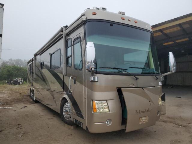 FREIGHTLINER CHASSIS X 2008 with VIN 4UZFCHCY58CZ70451 - Photo from auction