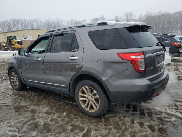 Photo 2 from auction – 2014 FORD EXPLORER X with VIN 1FM5K8D8XEGC26720