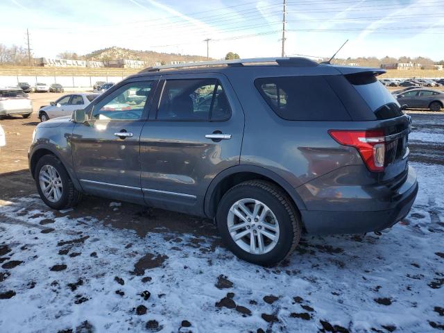 Photo 2 from auction – 2015 FORD EXPLORER X with VIN 1FM5K8D85FGA40567