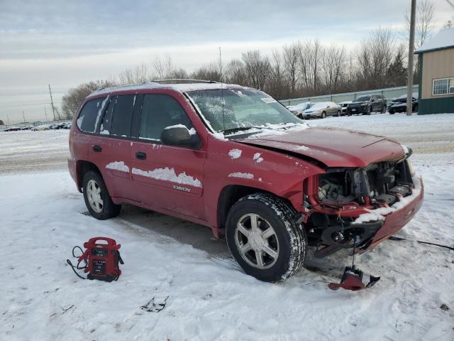 Photo 4 from auction – 2003 GMC ENVOY with VIN 1GKDT13S532227922