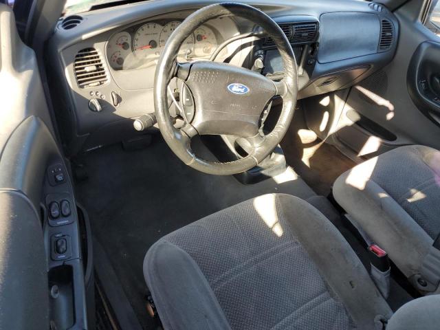 Photo 8 from auction – 2003 FORD RANGER SUP with VIN 1FTZR45E83TA08925