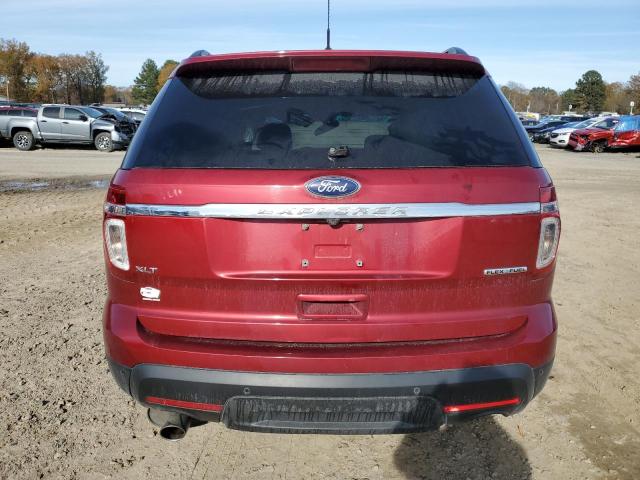 Photo 6 from auction – 2014 FORD EXPLORER X with VIN 1FM5K7D89EGA58109