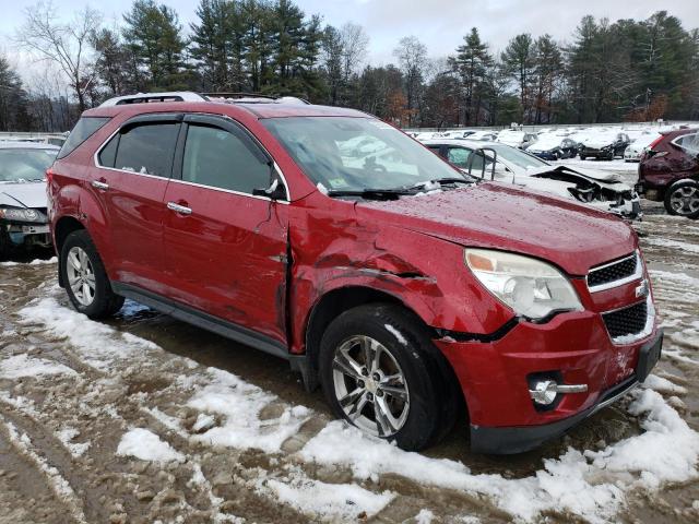 Photo 4 from auction – 2013 CHEVROLET EQUINOX LT with VIN 1GNFLGEK2DZ115034