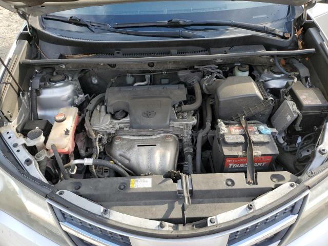 Photo 12 from auction – 2015 TOYOTA RAV4 LE with VIN JTMBFREVXFJ033784