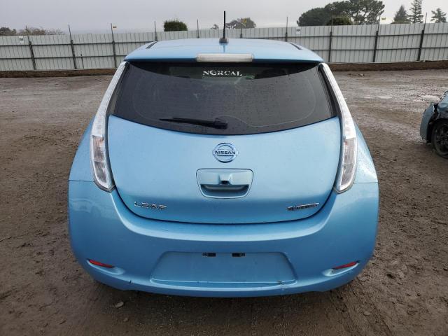 Photo 6 from auction – 2015 NISSAN LEAF S with VIN 1N4AZ0CPXFC309958