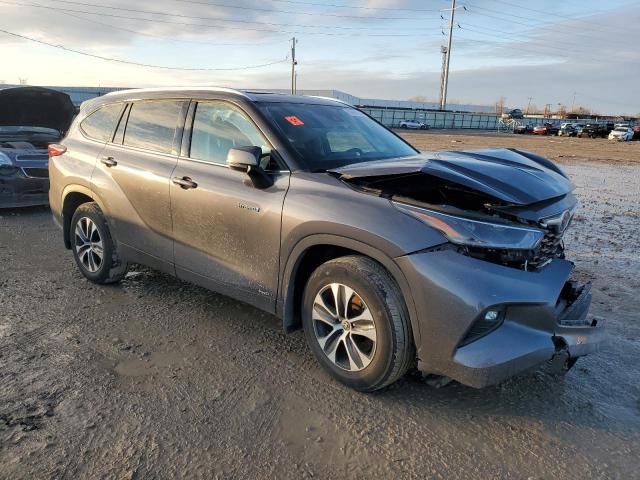 Photo 4 from auction – 2021 TOYOTA HIGHLANDER with VIN 5TDGBRCH7MS023079