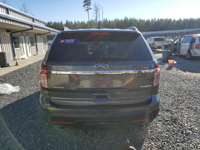 Photo 6 from auction – 2015 FORD EXPLORER L with VIN 1FM5K7F83FGB22269