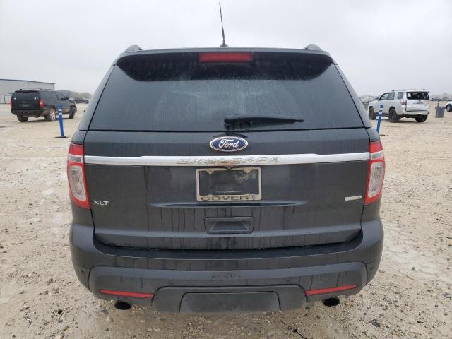 Photo 6 from auction – 2015 FORD EXPLORER X with VIN 1FM5K8D87FGB13776