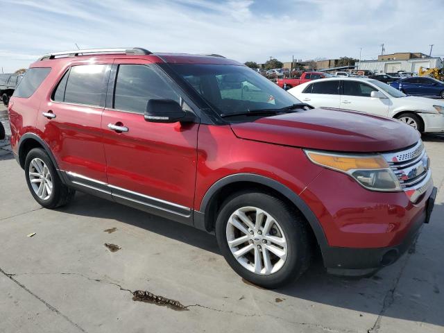 Photo 4 from auction – 2015 FORD EXPLORER X with VIN 1FM5K7D85FGA53779