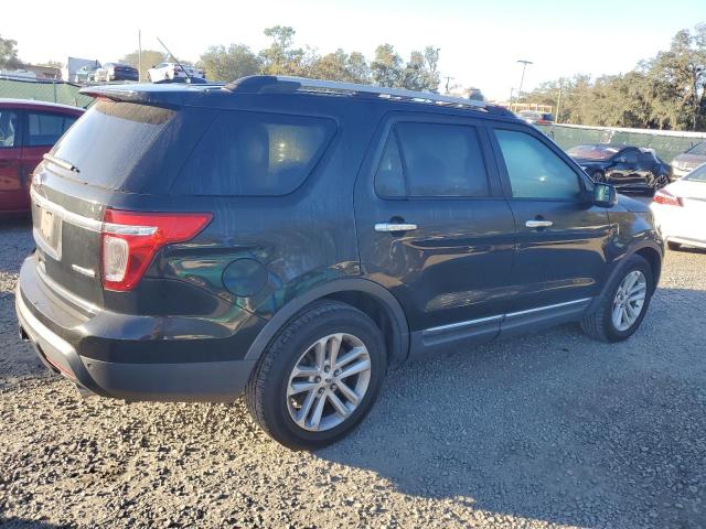 Photo 3 from auction – 2015 FORD EXPLORER X with VIN 1FM5K7D88FGA07055