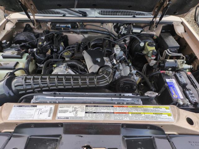 Photo 11 from auction – 1995 FORD EXPLORER with VIN 1FMDU34XZSZB19334