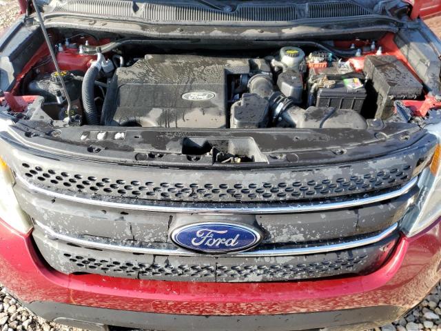 Photo 12 from auction – 2014 FORD EXPLORER with VIN 1FM5K8B85EGB00722