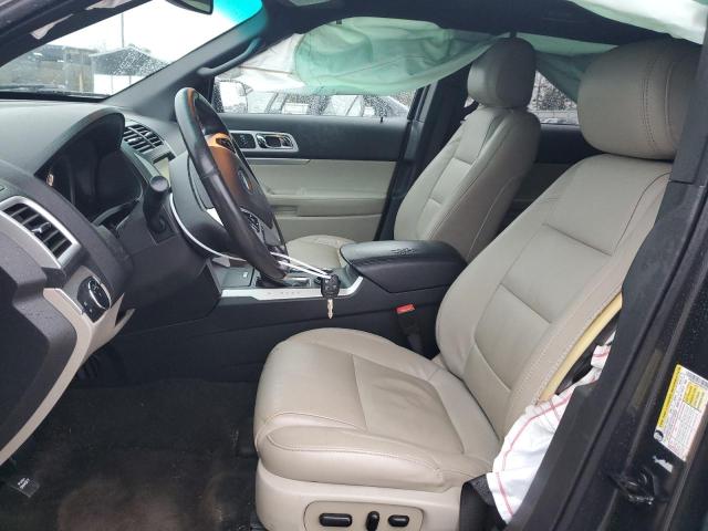 Photo 7 from auction – 2015 FORD EXPLORER X with VIN 1FM5K7D87FGB83160