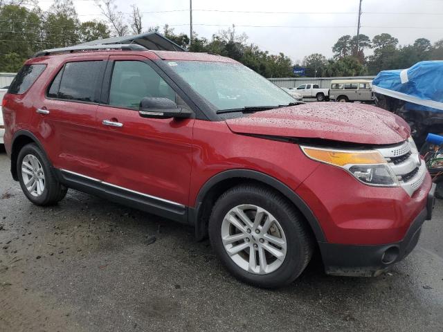Photo 4 from auction – 2015 FORD EXPLORER X with VIN 1FM5K7D85FGB64347