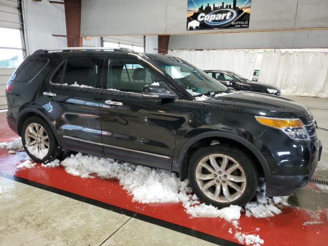 Photo 4 from auction – 2012 FORD EXPLORER L with VIN 1FMHK8F82CGA99999