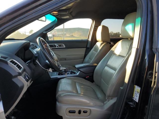 Photo 7 from auction – 2013 FORD EXPLORER X with VIN 1FM5K7D85DGC51792