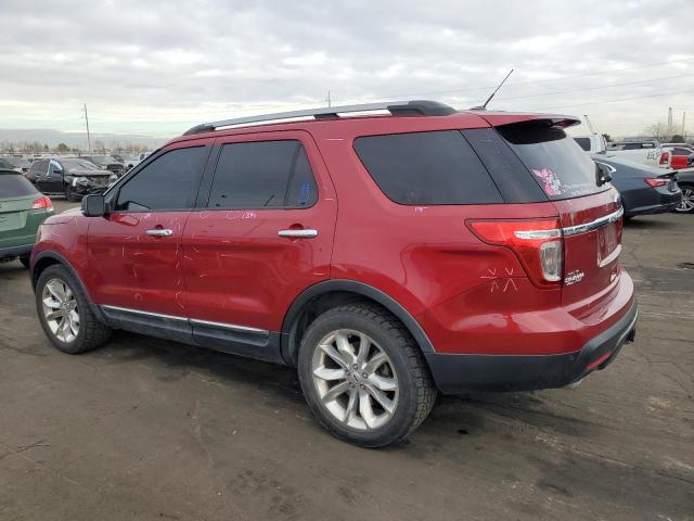 Photo 2 from auction – 2015 FORD EXPLORER X with VIN 1FM5K8D81FGB48426