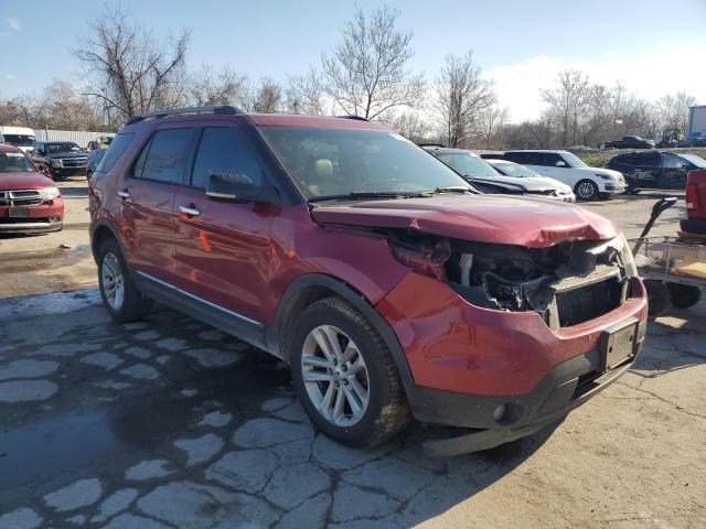 Photo 4 from auction – 2013 FORD EXPLORER X with VIN 1FM5K8D80DGA12253