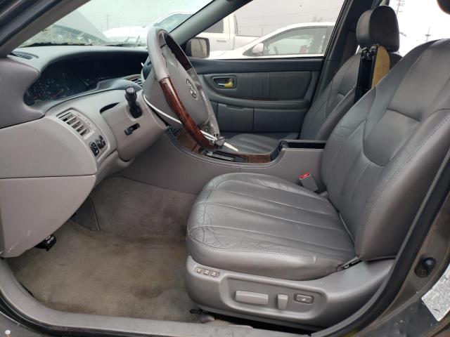 Photo 7 from auction – 2003 TOYOTA AVALON XL with VIN 4T1BF28B23U296849