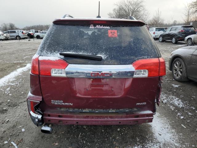 Photo 6 from auction – 2017 GMC TERRAIN SL with VIN 2GKFLUEK5H6149899
