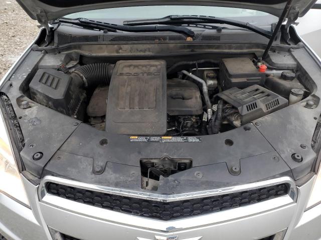 Photo 12 from auction – 2015 CHEVROLET EQUINOX LT with VIN 1GNFLFEK7FZ102812