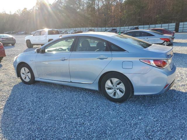 Photo 2 from auction – 2015 HYUNDAI SONATA HYB with VIN KMHEC4A41FA134682
