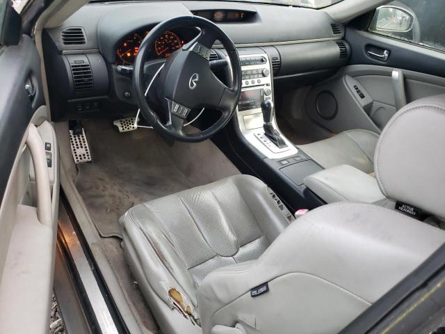 Photo 8 from auction – 2005 INFINITI G35 with VIN JNKCV54E55M410261