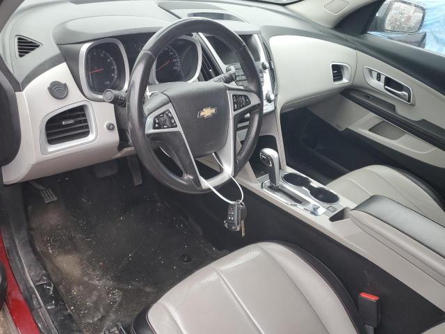Photo 8 from auction – 2015 CHEVROLET EQUINOX LT with VIN 2GNFLDE34F6329674
