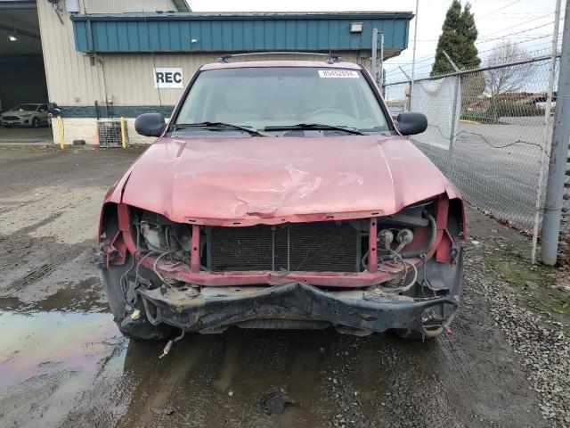 Photo 5 from auction – 2004 GMC ENVOY with VIN 1GKDT13S942237743