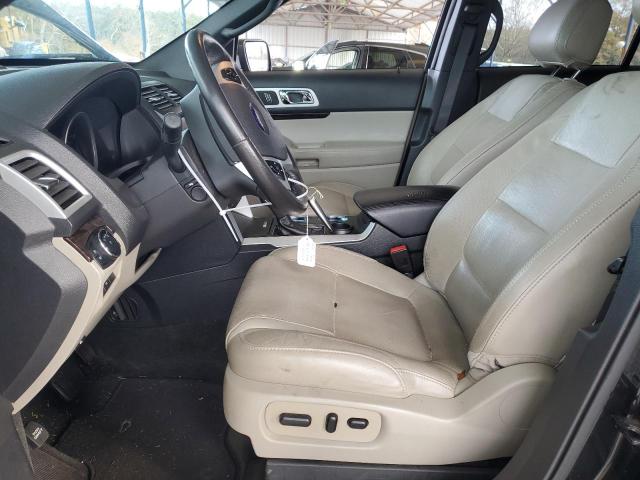 Photo 7 from auction – 2014 FORD EXPLORER L with VIN 1FM5K7F8XEGB66493