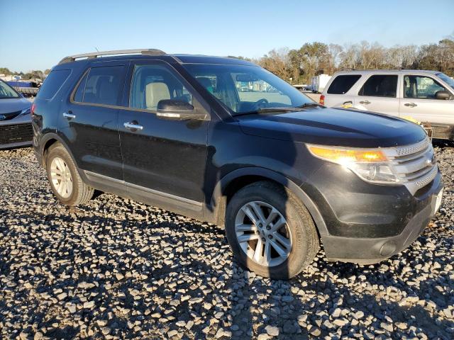 Photo 4 from auction – 2013 FORD EXPLORER X with VIN 1FM5K7D85DGC51792
