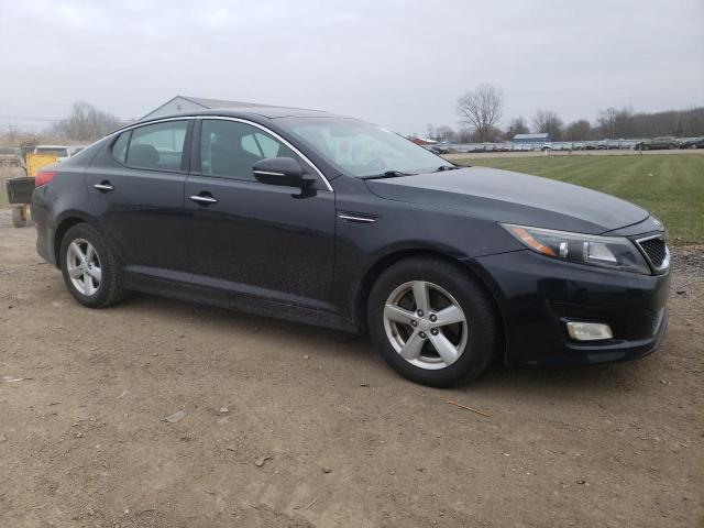 Photo 4 from auction – 2015 KIA OPTIMA LX with VIN 5XXGM4A72FG455848