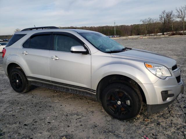 Photo 4 from auction – 2015 CHEVROLET EQUINOX LT with VIN 2GNFLFEK6F6164147