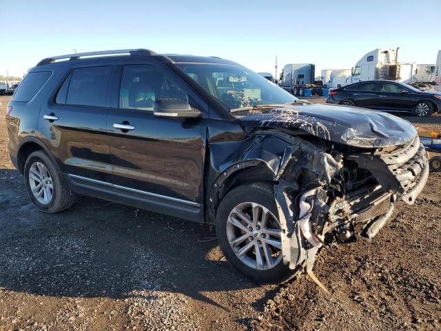 Photo 4 from auction – 2014 FORD EXPLORER X with VIN 1FM5K7D85EGC27784