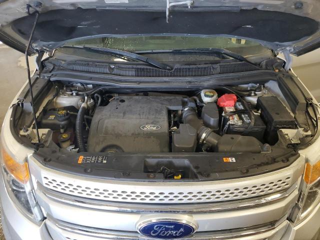 Photo 12 from auction – 2015 FORD EXPLORER X with VIN 1FM5K8D8XFGA02364