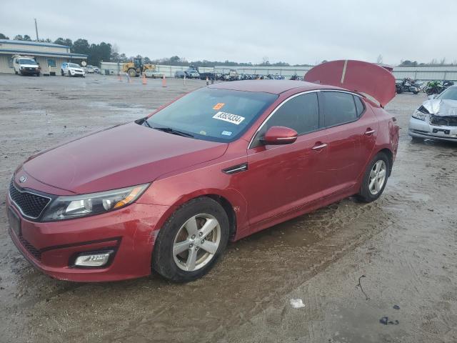 Photo 1 from auction – 2015 KIA OPTIMA LX with VIN 5XXGM4A78FG399088