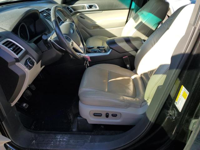 Photo 7 from auction – 2014 FORD EXPLORER X with VIN 1FM5K8D80EGA84216