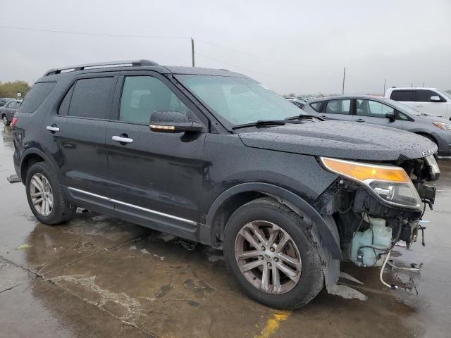 Photo 4 from auction – 2015 FORD EXPLORER X with VIN 1FM5K7D82FGB84913