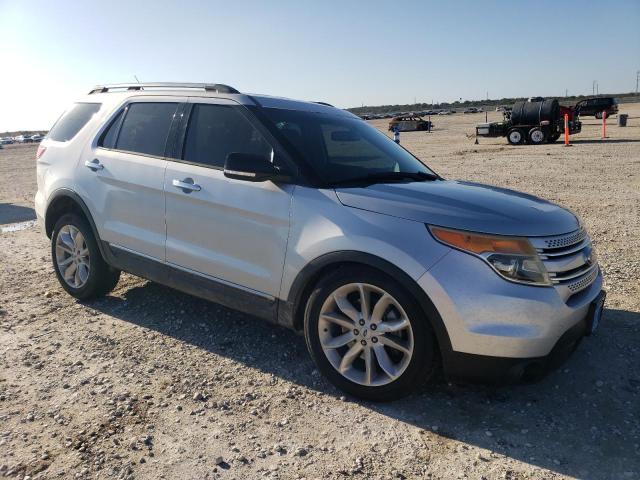 Photo 4 from auction – 2015 FORD EXPLORER X with VIN 1FM5K7D8XFGA86082