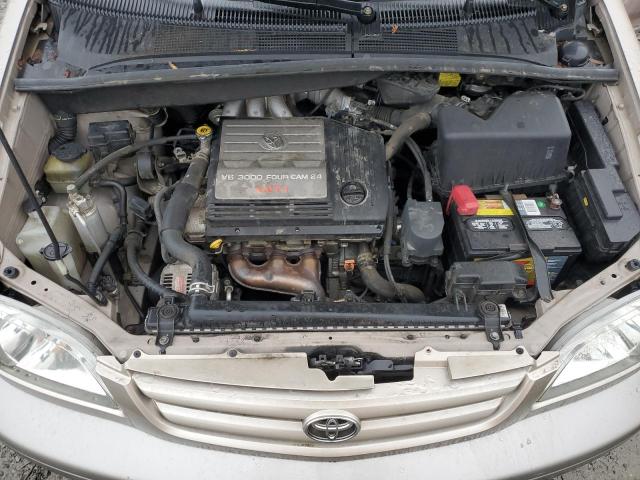 Photo 12 from auction – 2003 TOYOTA SIENNA LE with VIN 4T3ZF13C43U554546