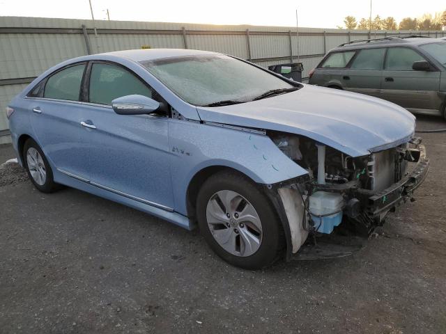 Photo 4 from auction – 2015 HYUNDAI SONATA HYB with VIN KMHEC4A40FA134902