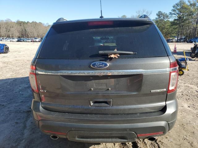 Photo 6 from auction – 2015 FORD EXPLORER X with VIN 1FM5K7D83FGC09799