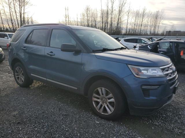 Photo 4 from auction – 2018 FORD EXPLORER X with VIN 1FM5K8D82JGB32616