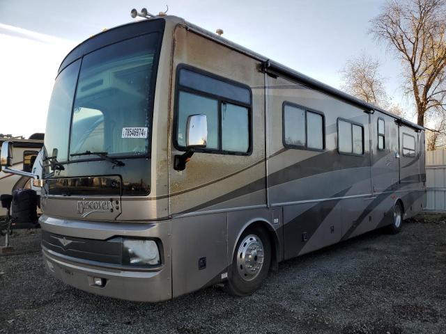 Photo 2 from auction – 2005 FLEE MOTORHOME with VIN 4UZAAHDC14CN81982