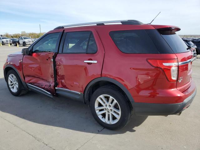 Photo 2 from auction – 2015 FORD EXPLORER X with VIN 1FM5K7D85FGA53779