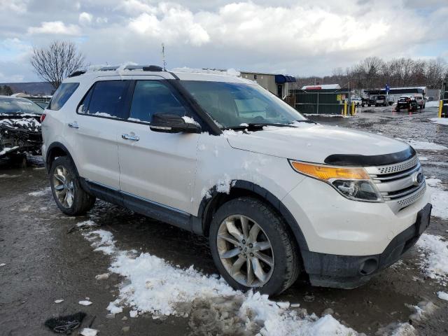 Photo 4 from auction – 2015 FORD EXPLORER X with VIN 1FM5K8D84FGB45441